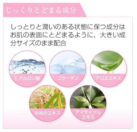 リプロスキンの効果的な使い方 正しく使用して最大限の効果