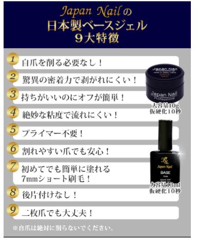 ひどい　ネイルサロン　失敗された